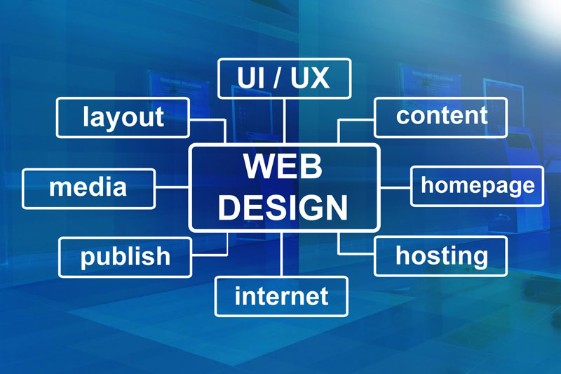 Website design work
